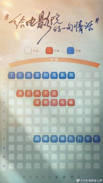 杜兰大学金融文凭证书